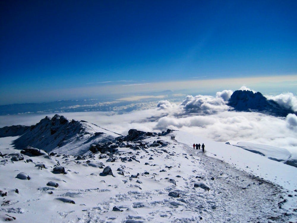 Views of the summit
