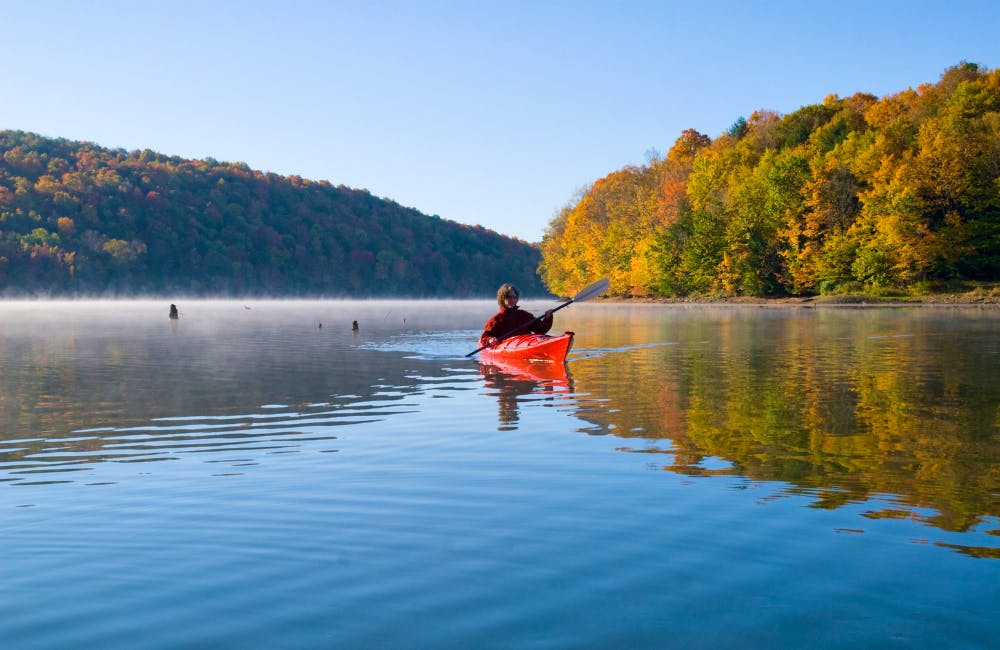 What to wear kayaking