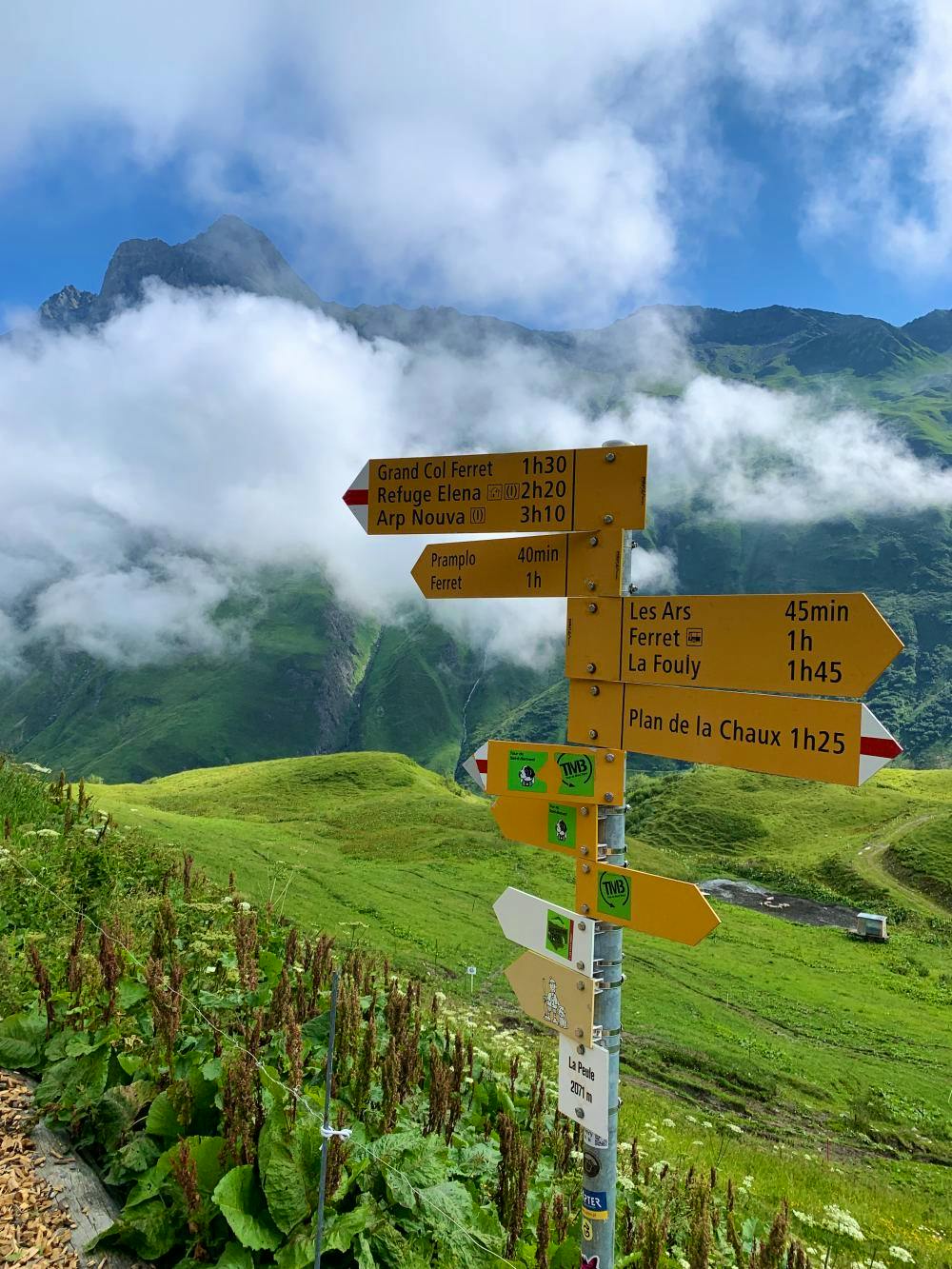 Tour du mont blanc signage