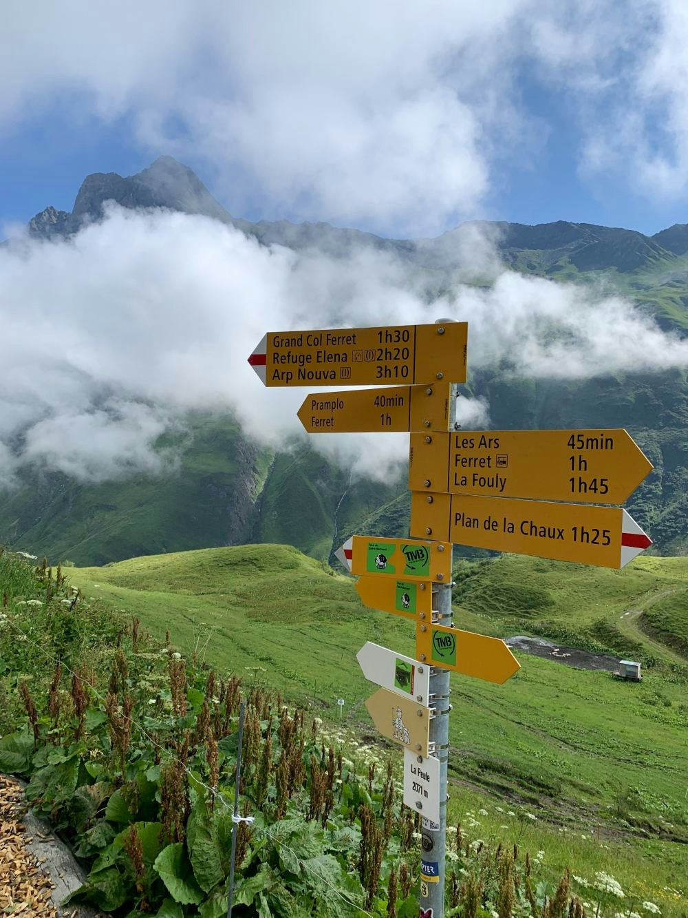 Tour du mont blanc signage