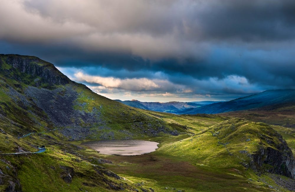 Snowdon Weather